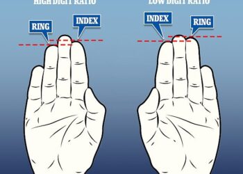 علامة في اليد تكشف عن النساء الأكثر قوة بدنيا!