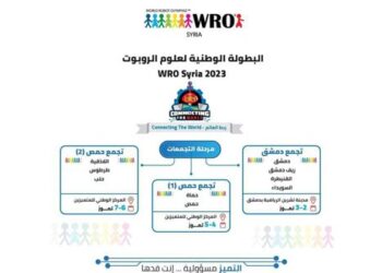 بمشاركة 135 فريقاً.. البطولة الوطنية لعلوم الروبوت الأسبوع القادم